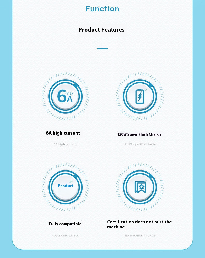 120W Super Fast Charging Micro TypeC USB Cable for Android Mobile Phone ...