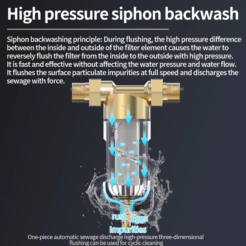40 Micron Spin-On Sediment Filter, Reusable Whole House Sediment Filter ...