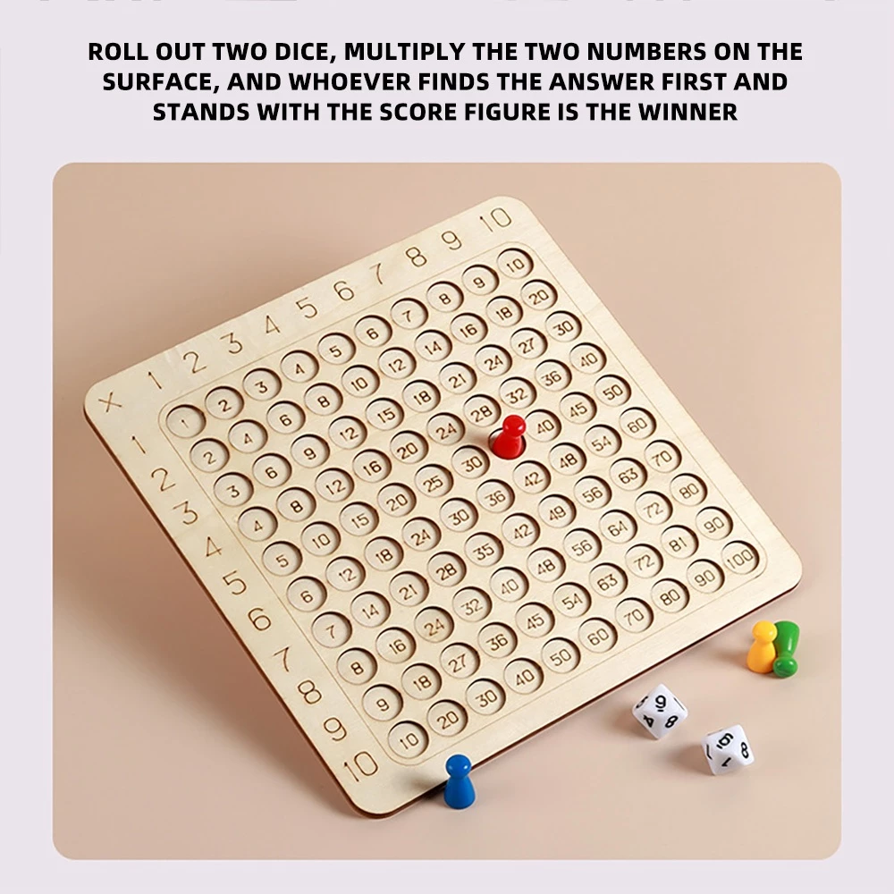 Multiplication Table Numbers Learning Board Game for Children ...