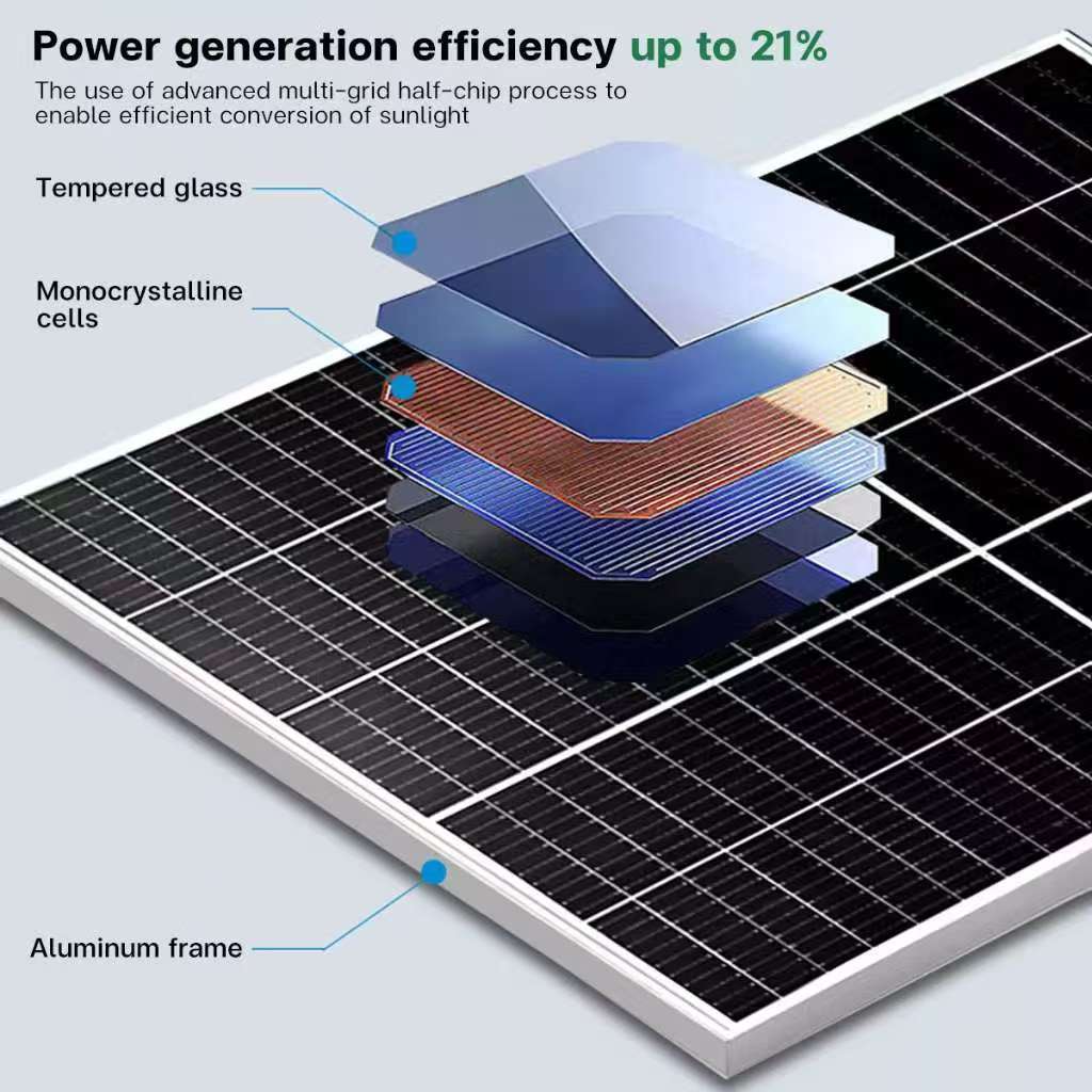 Solar Panel light solar outdoor waterproof solar light outdoor lighting ...