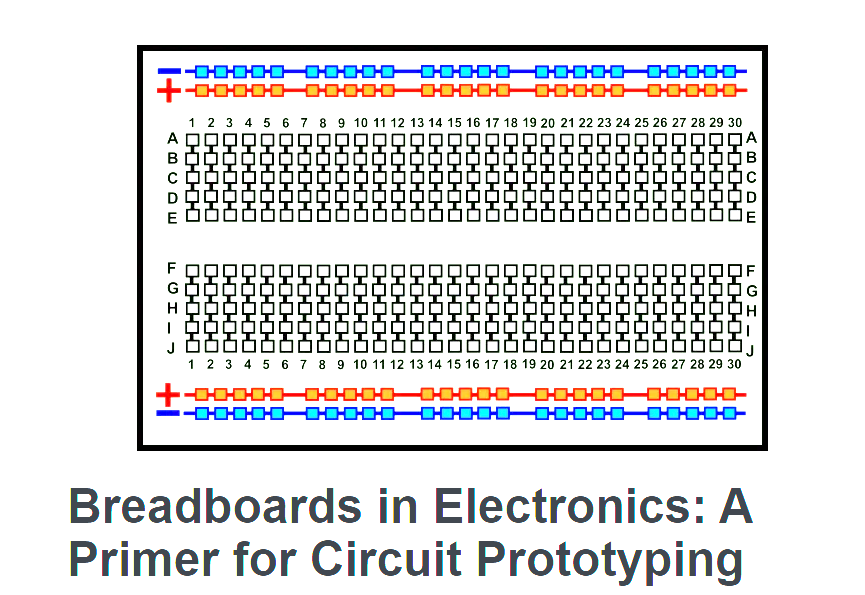 MB102 Solderless Breadboard Mini Breadboard for Arduino 400 830 holes ...