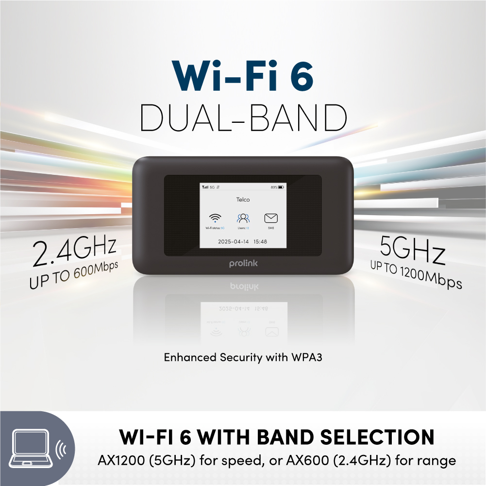 Prolink DL-7211 5G Wi-Fi 6 5G Mifi Router 5G Pocket Wifi Openline ...
