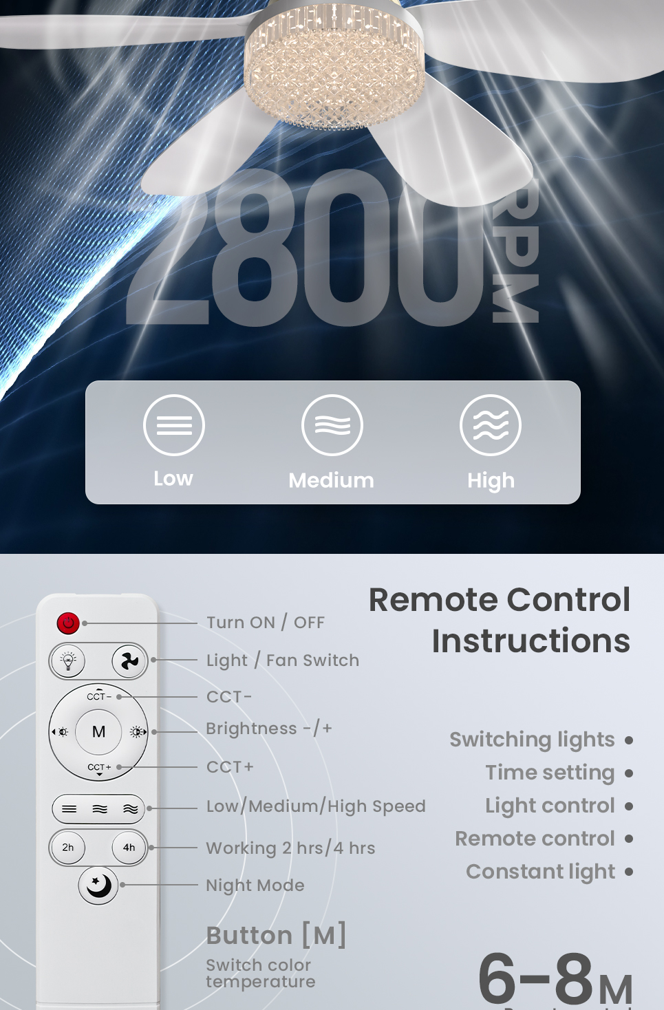 RONG RIVER 40W LED Crystal Ceiling Fan With Light Remote Control 3 ...