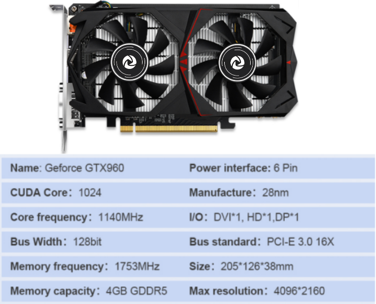 INPLAY GTX750Ti / GTX1030 / GT730 Graphics Card 4GB GDDR5 Video Card ...