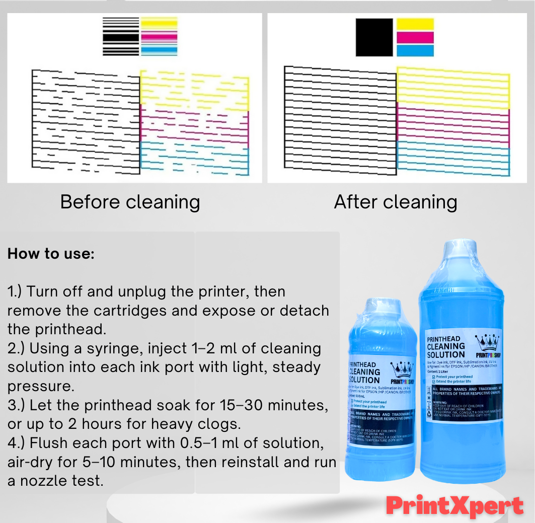 Printhead Cleaning Solution Blue 1000ml for for Dye ink, Dtf ink ...