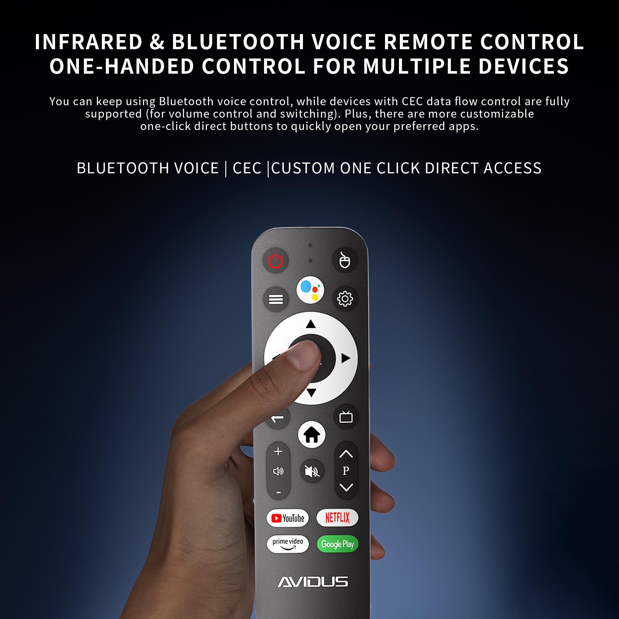 AVIDUS T99 MAX 8K Android TV Box with 16+256GB Dual-WiFi 2.4G/5G ...