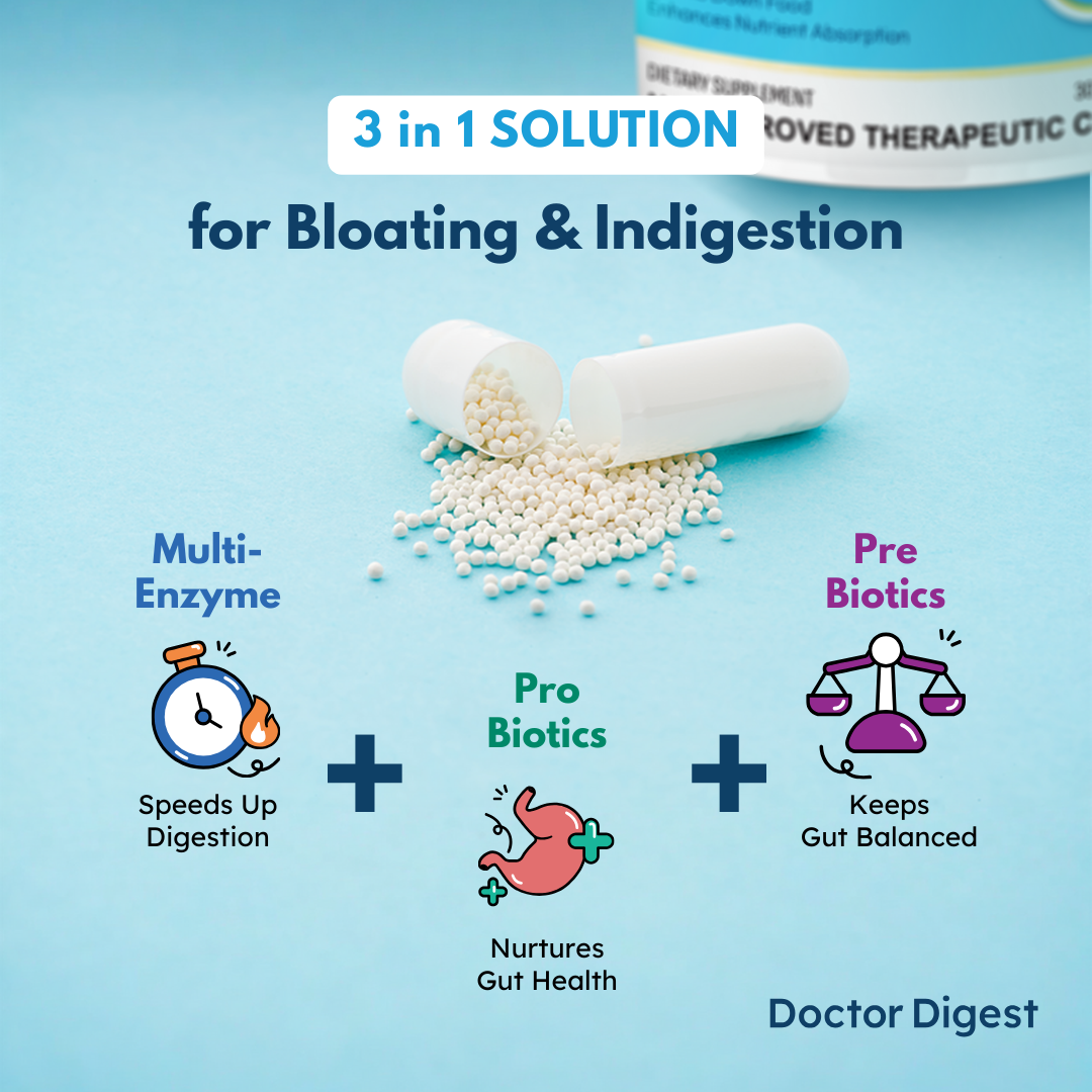 Doctor Digest Multi-Enzyme Digestive Support Digestive Enzyme Capsules ...