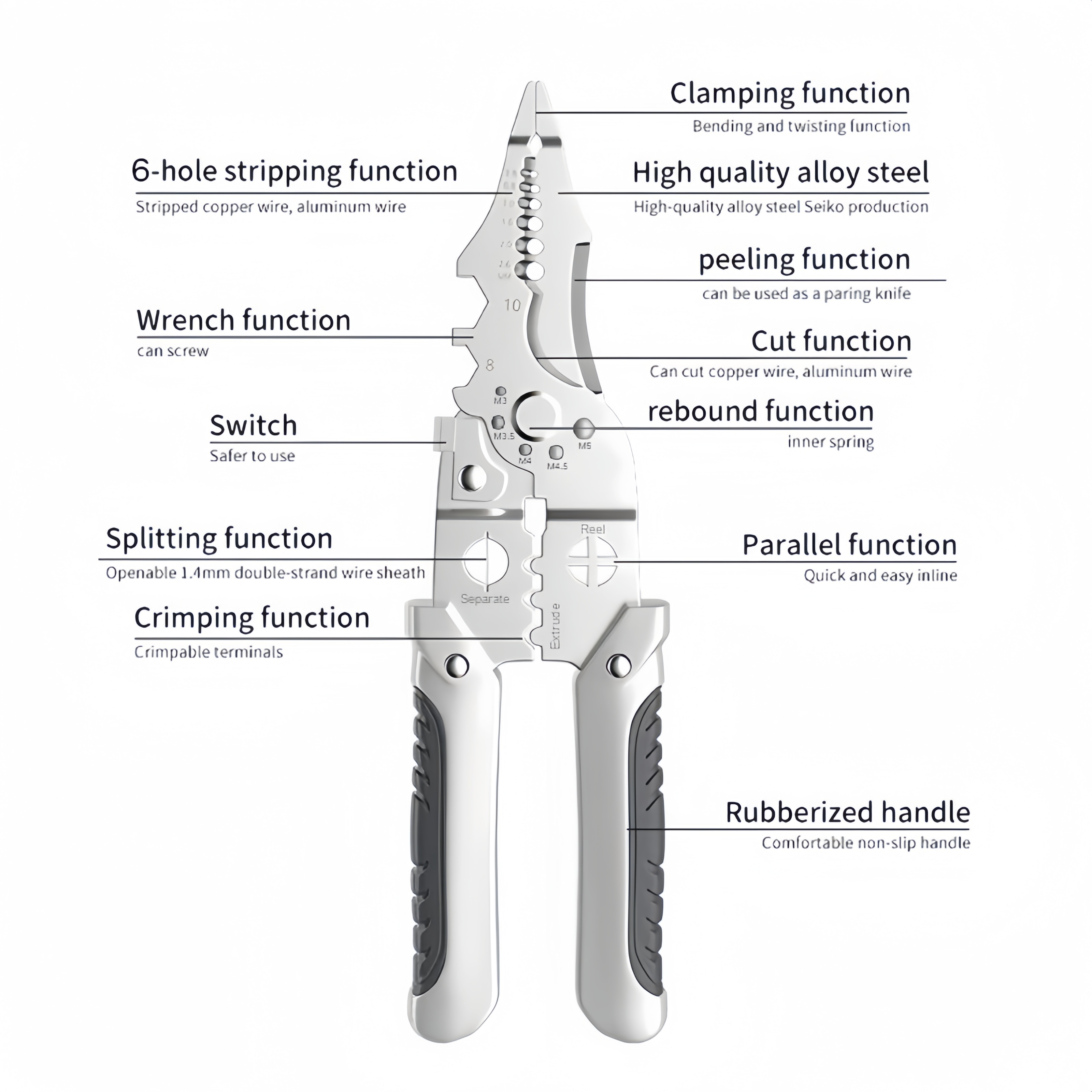 Professional Wire Stripper crimping Tool Wire Cutter Multi-Function ...