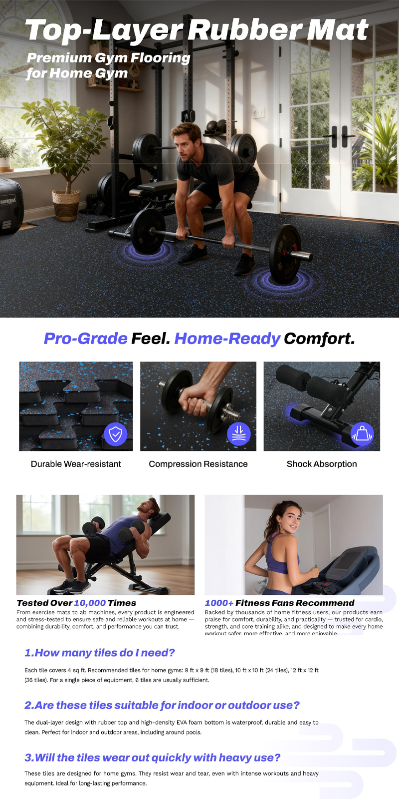 Rubber Floor Mat Dumbbell Cushioning Anti-collision Mat Big Size 50cm ...