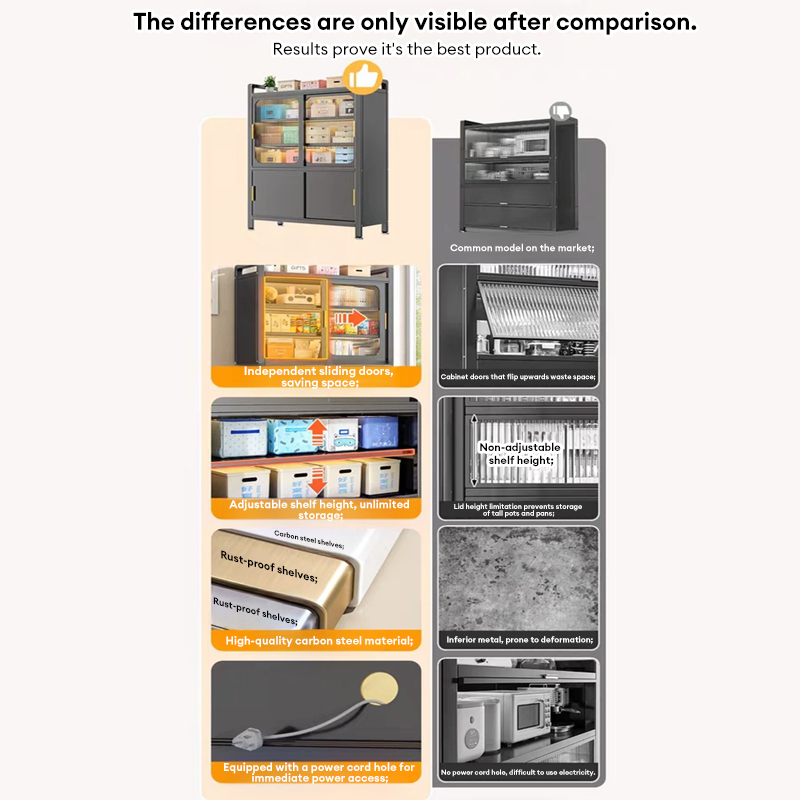 Kitchen Dust Cabinet Dustproof Storage Cabinet Enclosed Rack Cabon ...