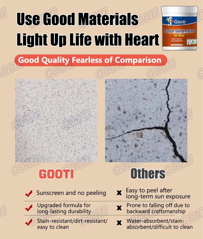 GOOTI Colored Sand Imitation Stone Paint for Interior and Exterior ...
