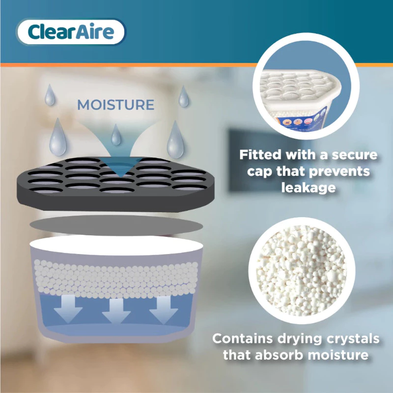 DISPOSABLE DEHUMIDIFIER BOX LARGE CAPACITY REFILLABLE DESIGN FREE ...