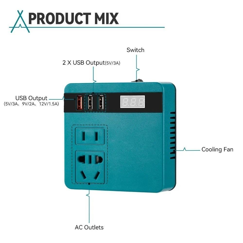 120W Compact Power Inverter for 21V Battery | Shopee Philippines