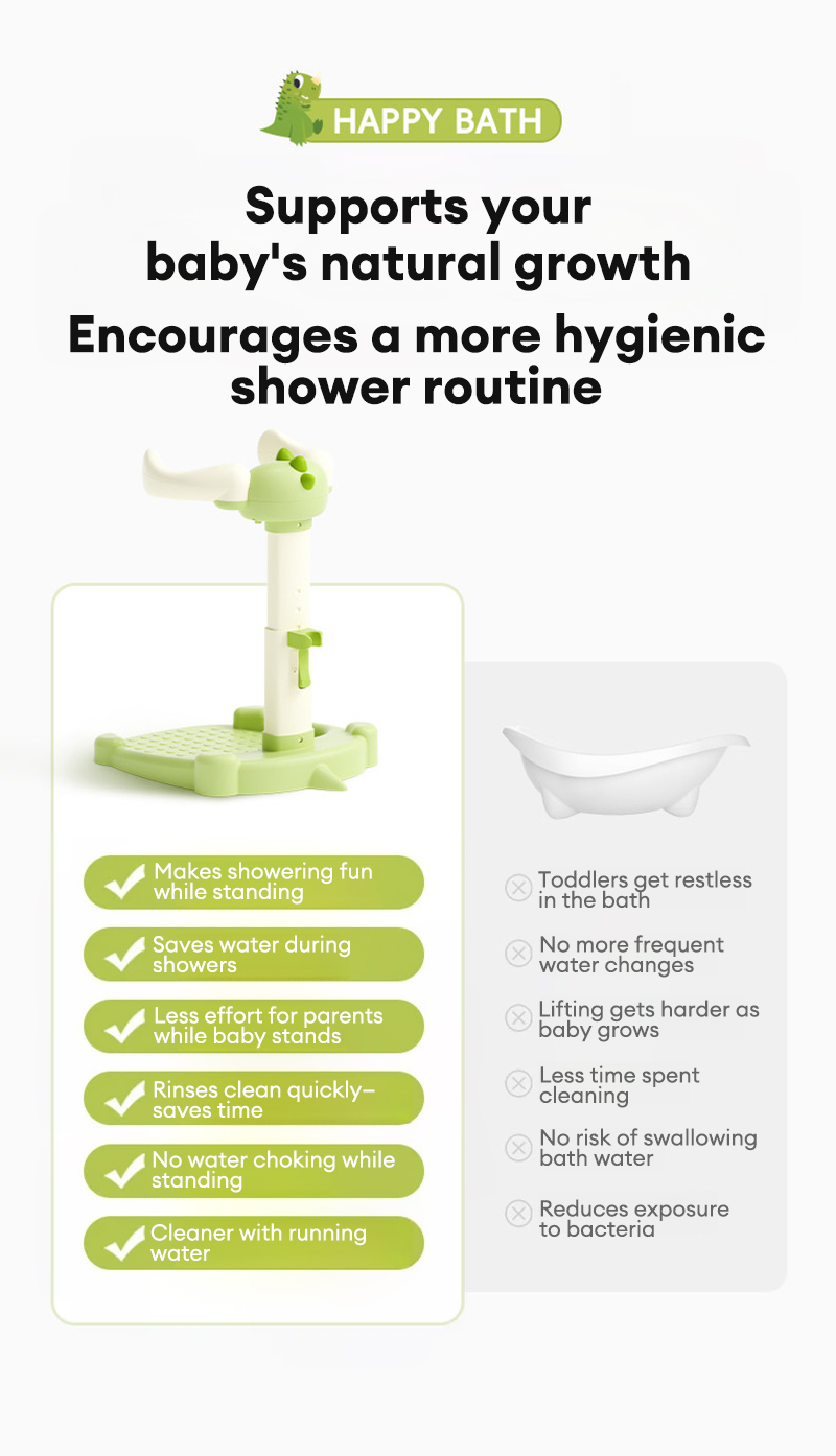 Adjustable Baby Standing Bath Support Baby Shower Baby Bath Rack ...