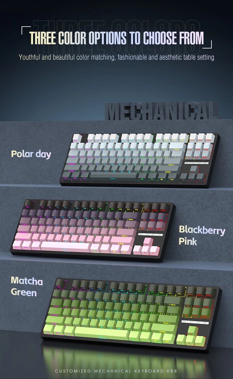 Plymet Mechanics Avail Mechanical Keyboard Framework
