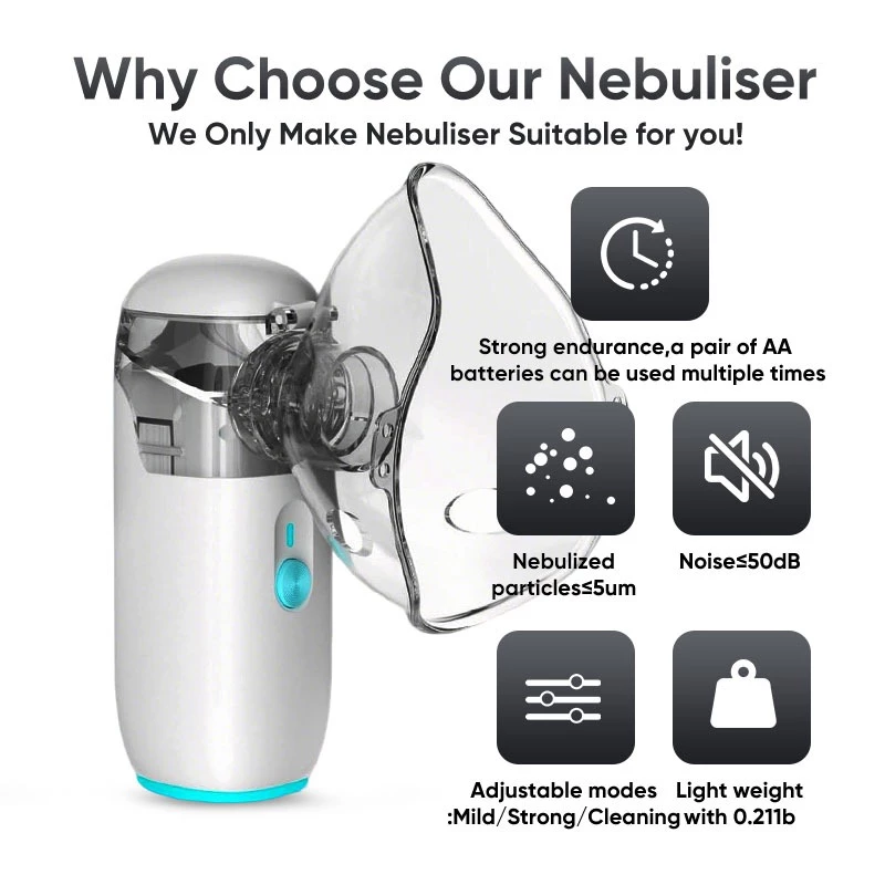 Portable Ultrasonic Inhaler Silent Nebulizer Handheld N3 Inhaler Para ...