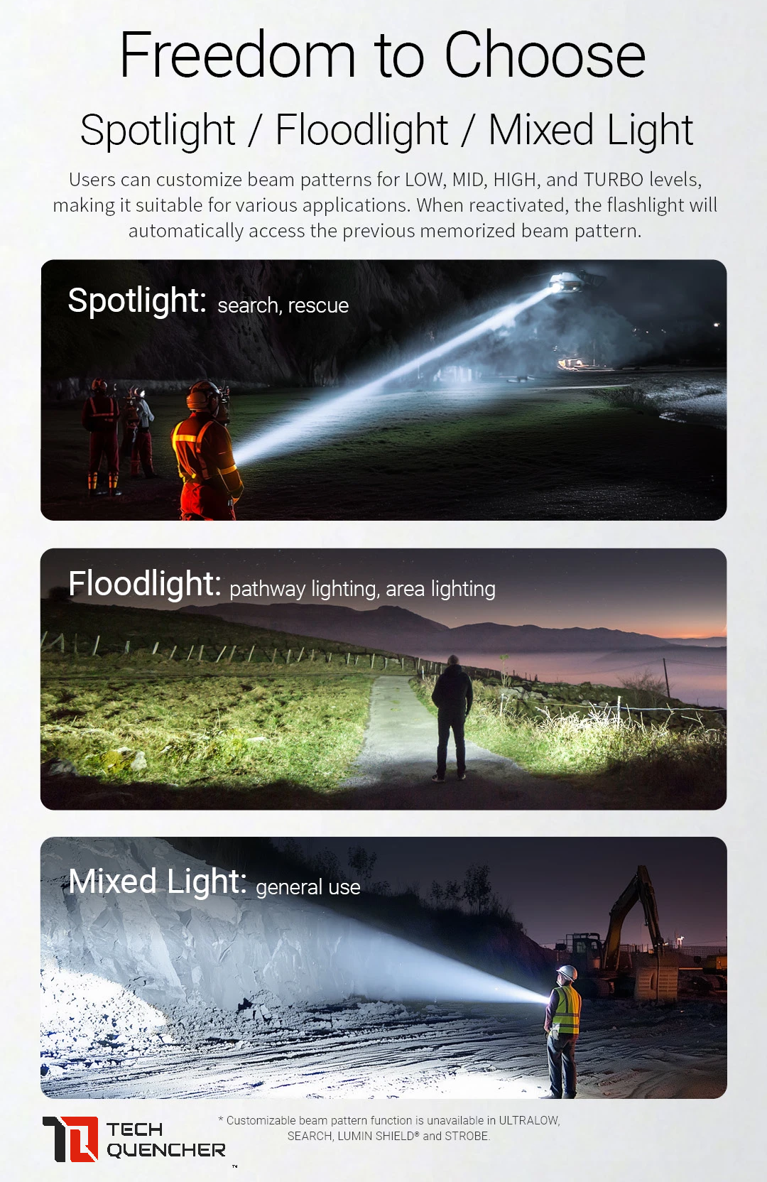 Nitecore EX7 Flashlight - 6000 Lumens - Lumin Shield- Variable Beam ...