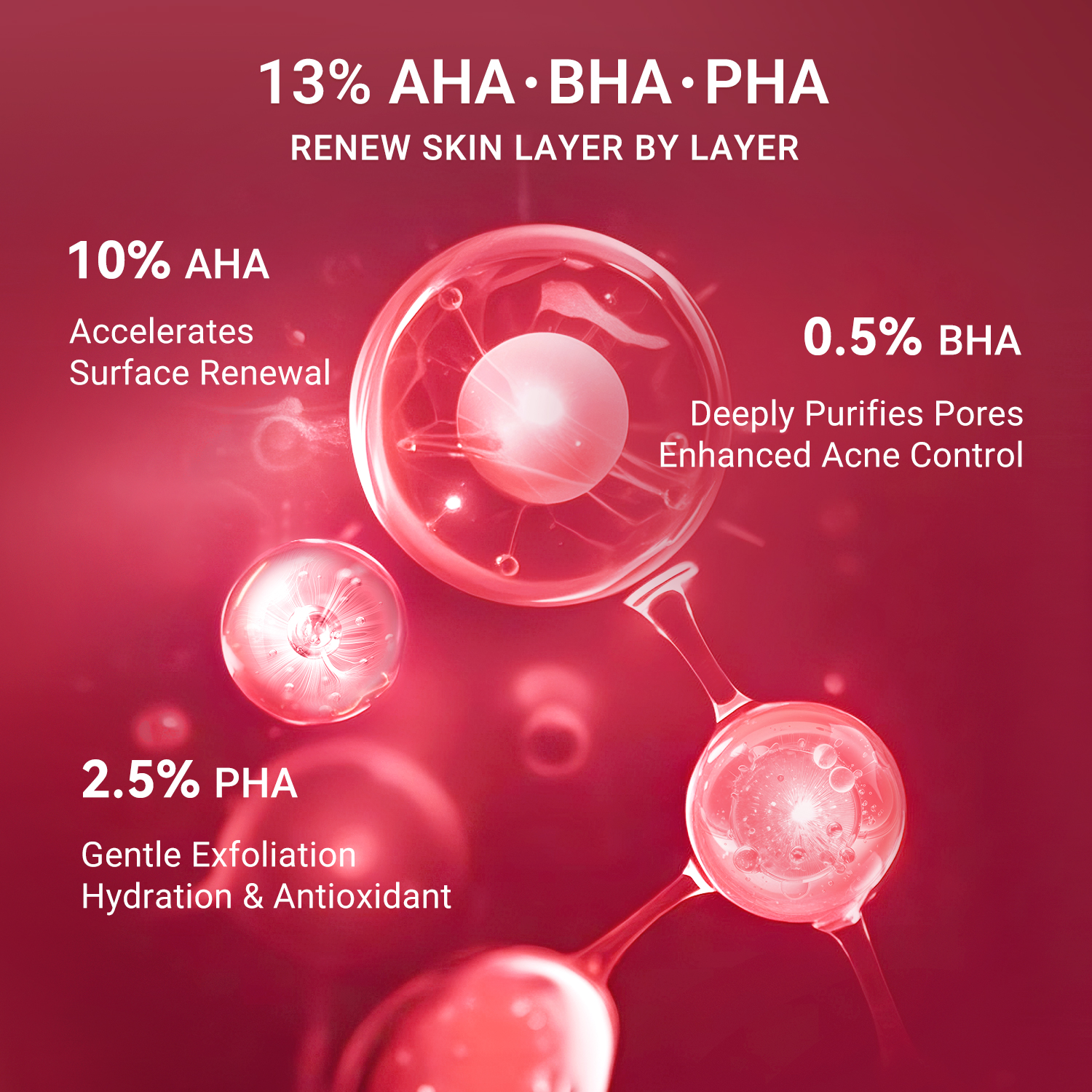Dr.Leo AHA BHA PHA Peeling Serum Triple-Action Acids Acne Serum Anti ...