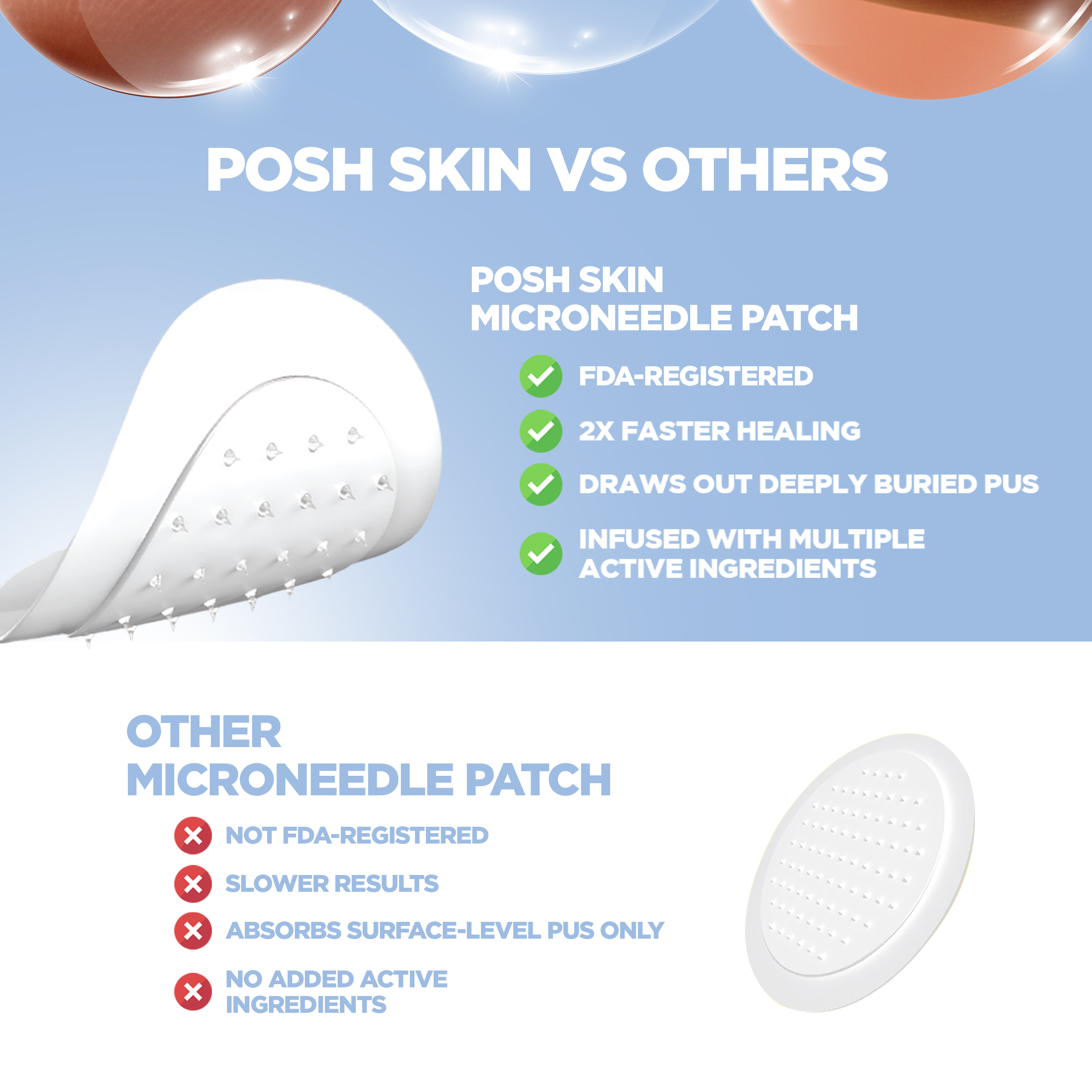 MICRONEEDLE Posh Skin Pimple Patch 9pcs – Micro Pin Hydrocolloid Acne ...