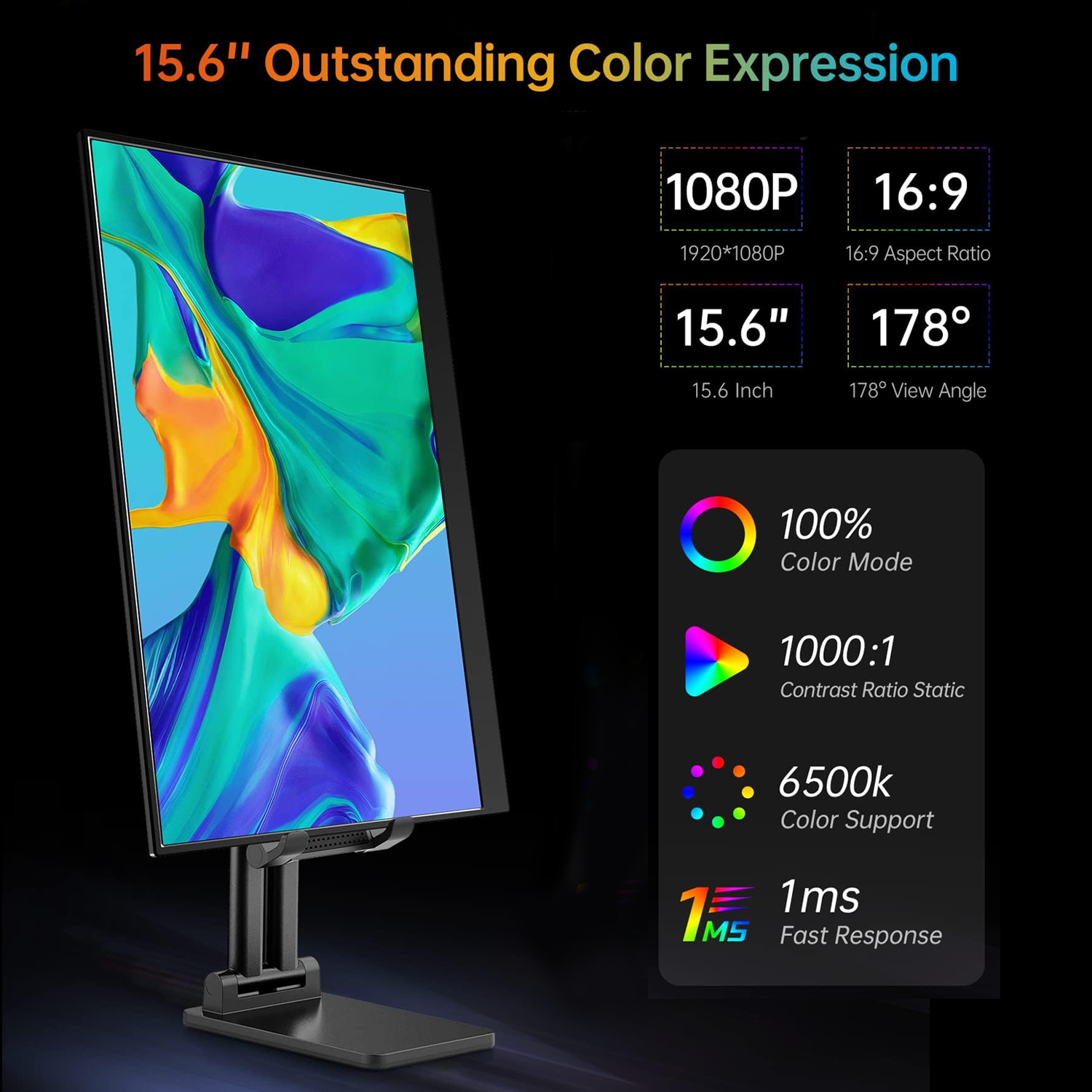 JUOJA Portable Monitor 15.6 Inch FHD USB-C HDMI Plug & Play for Laptop ...