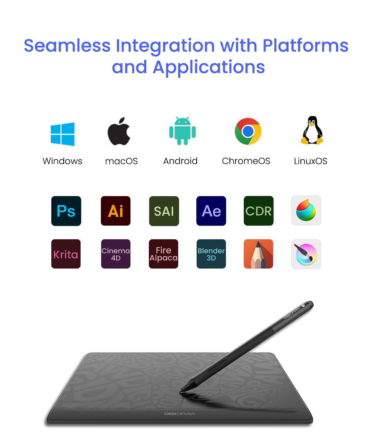 DigiDraw⚡T610 Graphic Drawing Pen Tablet Support Android & Tilt With ...