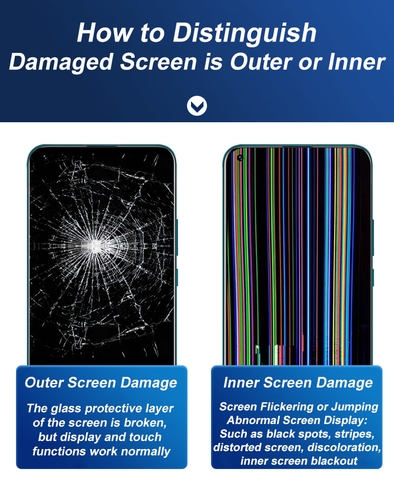 TEK.SEJAM LCD FOR SAMSUNG Galaxy A11 M11 A115F M115F Touch Display ...