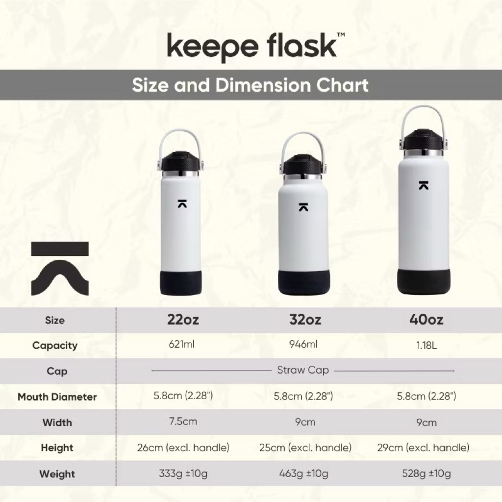 Keepe Flask Flexi Straw Cap Tumbler 24hrs Vacuum Insulated Double Wall ...