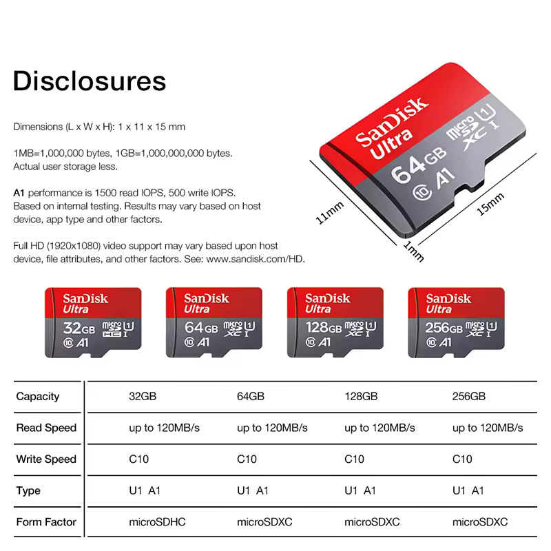 Micro SD Card Class 10 Memory Card Tf Flash Card For Phones Computers ...