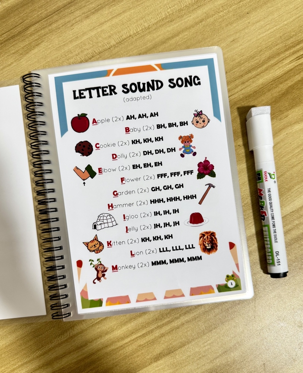 CVC Laminated Reading Book | Blend As You Read | Reading Material for ...