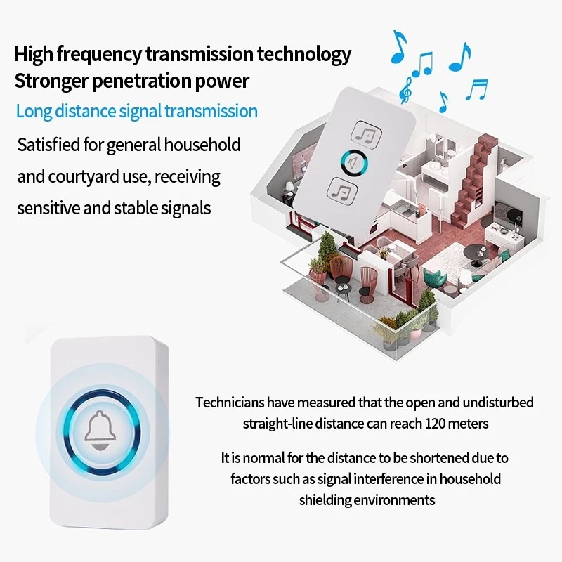 Home Appliances LED Wireless Doorbell IP44 Waterproof Durable 62 Song ...