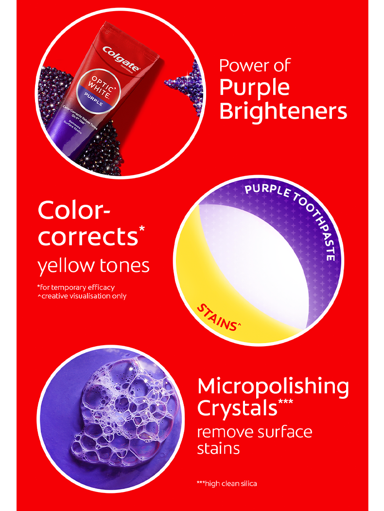 Colgate Optic White Whitening Toothpaste Purple, Color-Corrects Yellow ...