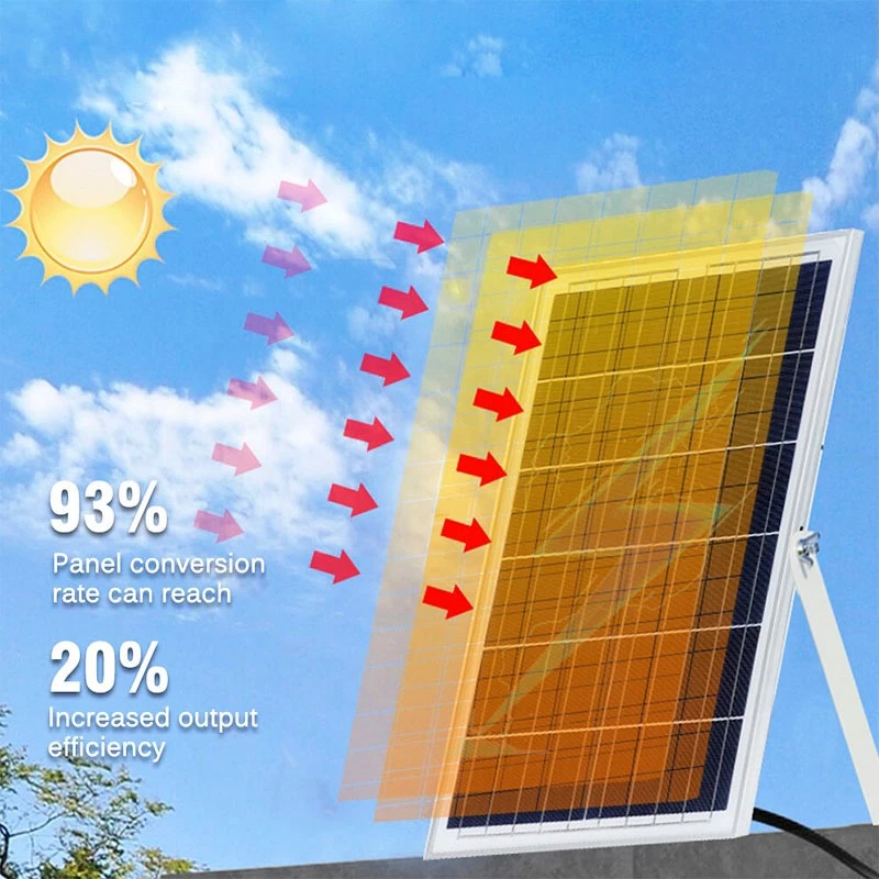 3000W Solar Light BUY 1 TAKE 1 LED Bright Outdoor Sensor Solar Flood ...