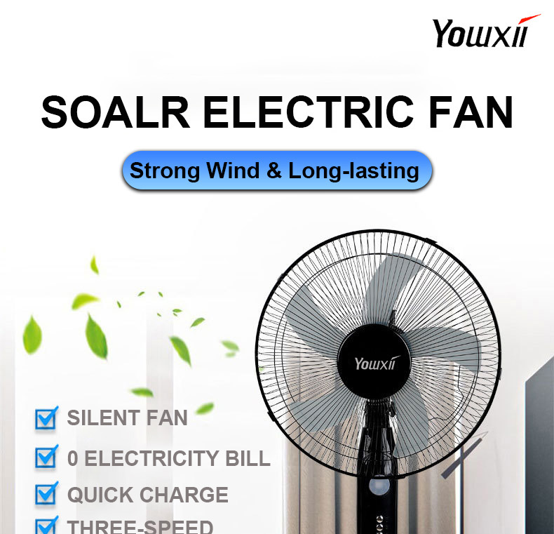 Yowxii Solar Wall Fan Heavy Duty Wall Mount Fan with Solar Panel 3 ...