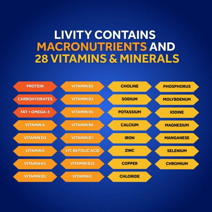 LIVITY PRIME Adult Milk - Nutritional Supplement Powder Drink Vanilla ...