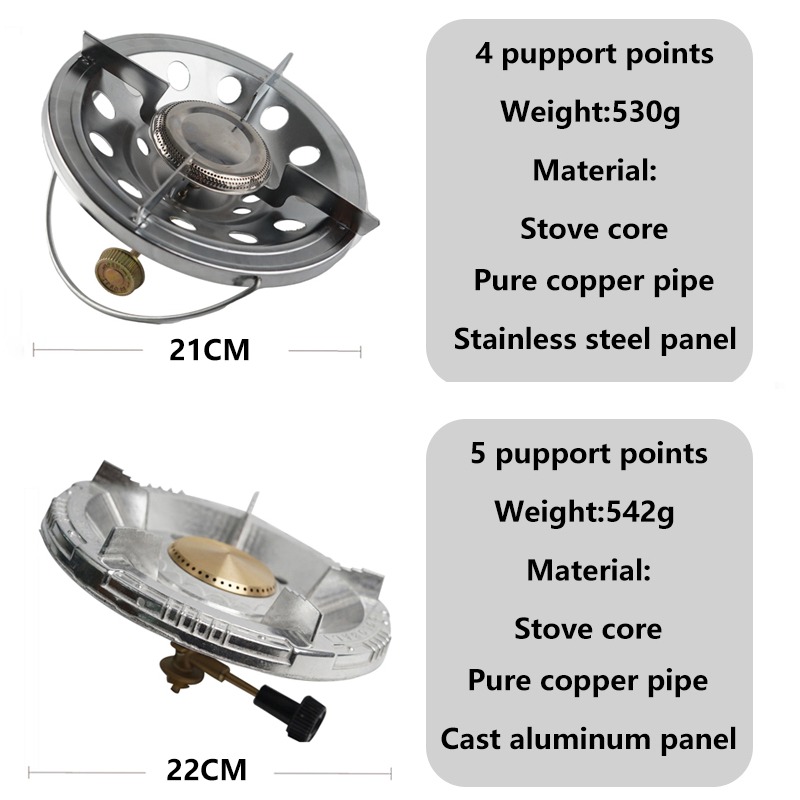 21/22 cm Super Kalan Burner Stainless Steel Gas Rack Single -head Mini ...