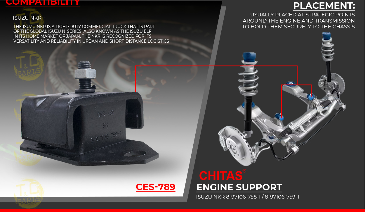 ISUZU NKR NHR 4BE1 RIGT / LEFT ENGINE SUPPORT 8-97106-759-1 CTB CES-789 ...