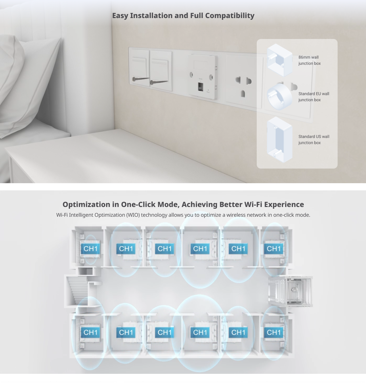 Ruijie | Reyee RG-RAP1200(F) Wi-Fi 5 1267Mbps AC1300 Wall-Mount Access ...