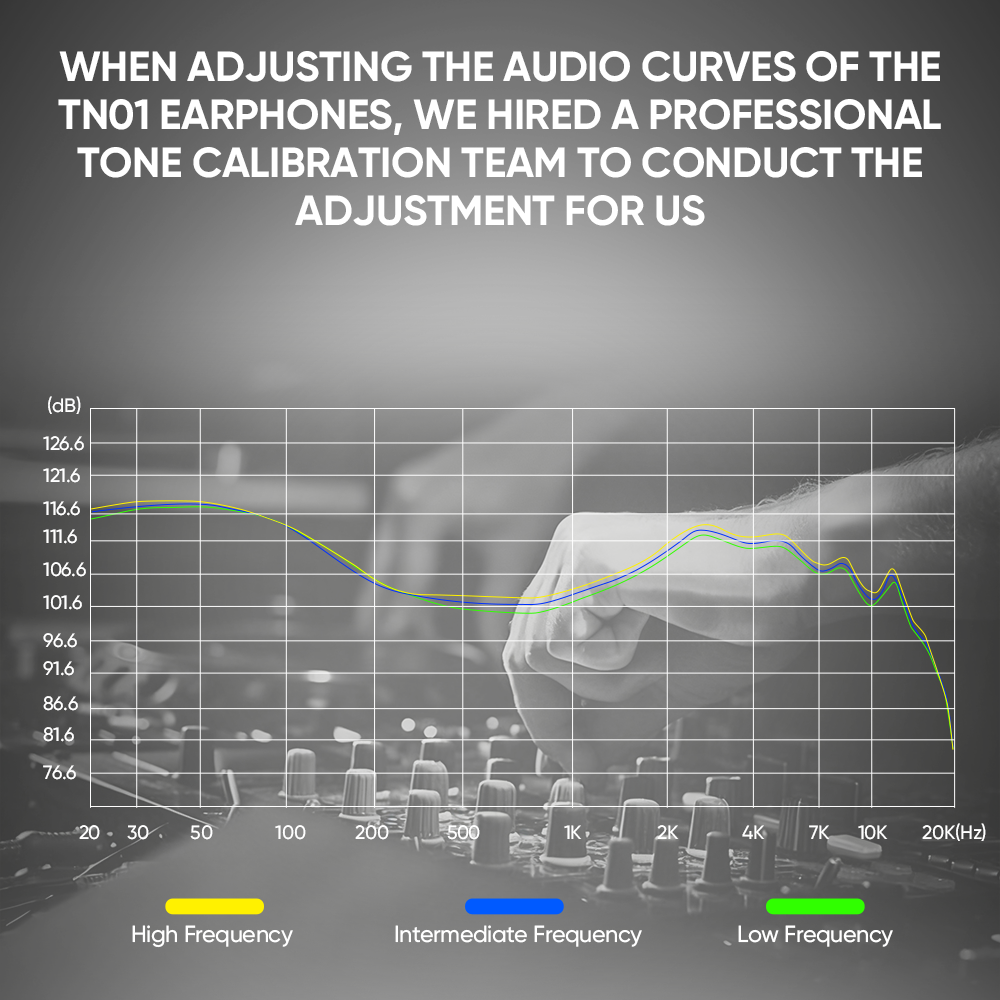 Popcorn TN01 Tuning Earphone Multi-level Sound Adjustment with 10mm ...