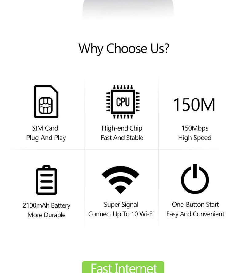 4G LTE Pocket WiFi MF-800 Router 150Mbps Hotspot Universal SIM Card ...