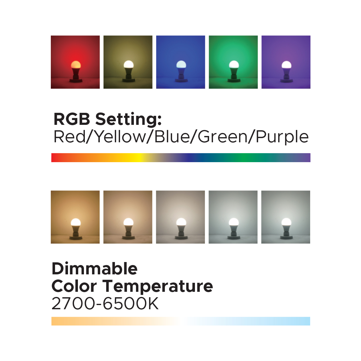 Greenfield Color Changing Smart LED Bulb E27 15W RGB + CCT | Shopee ...