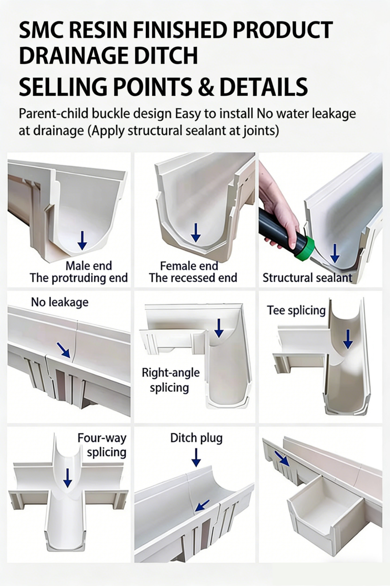 Balcony stainless steel trough drainage gutter 304 U-shaped trough anti ...
