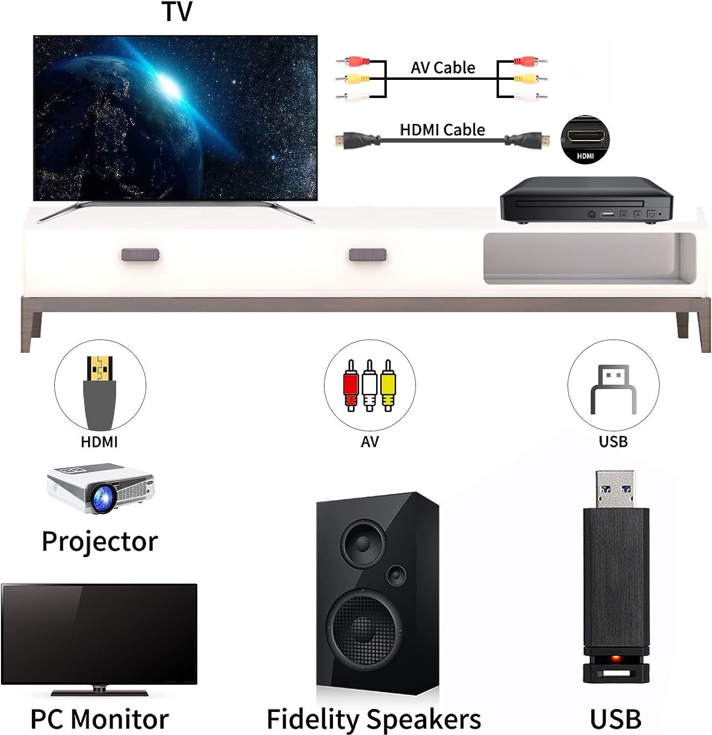 Mini Home DVD VCD CD EVD Player Full Format HD Disc Player | Shopee ...