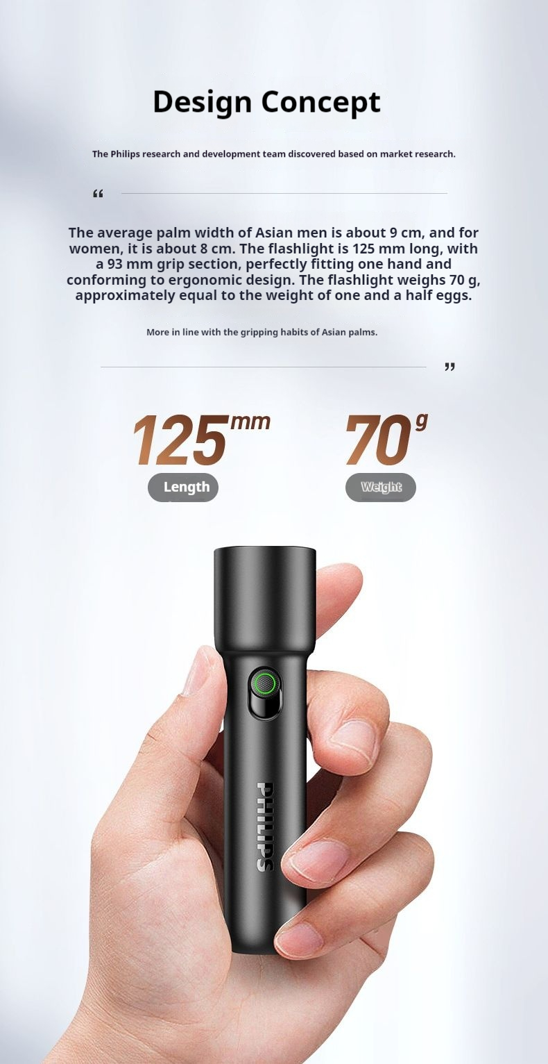 5 Years Warranty Authentic Rechargeable LED Flashlight High Intensity ...