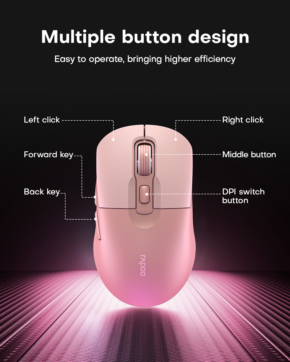 Rapoo M308 Multi-mode Wireless Mouse | Shopee Philippines