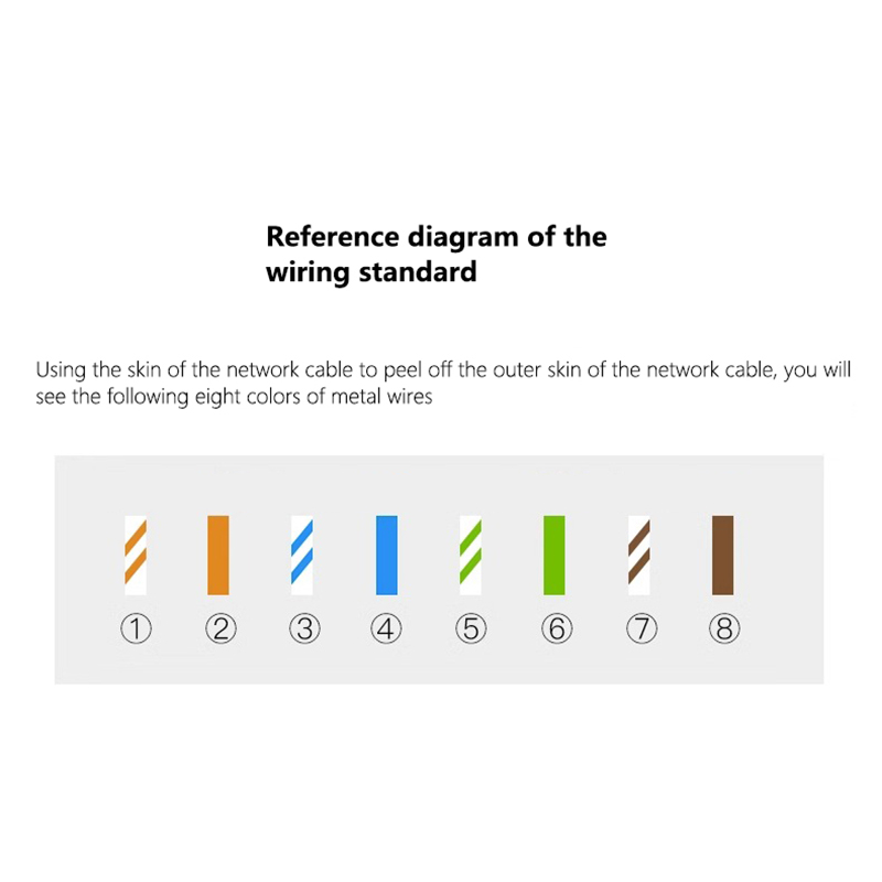 100pcs Rj45 Connector Modular Ethernet Cable Plug With Shield Connector ...