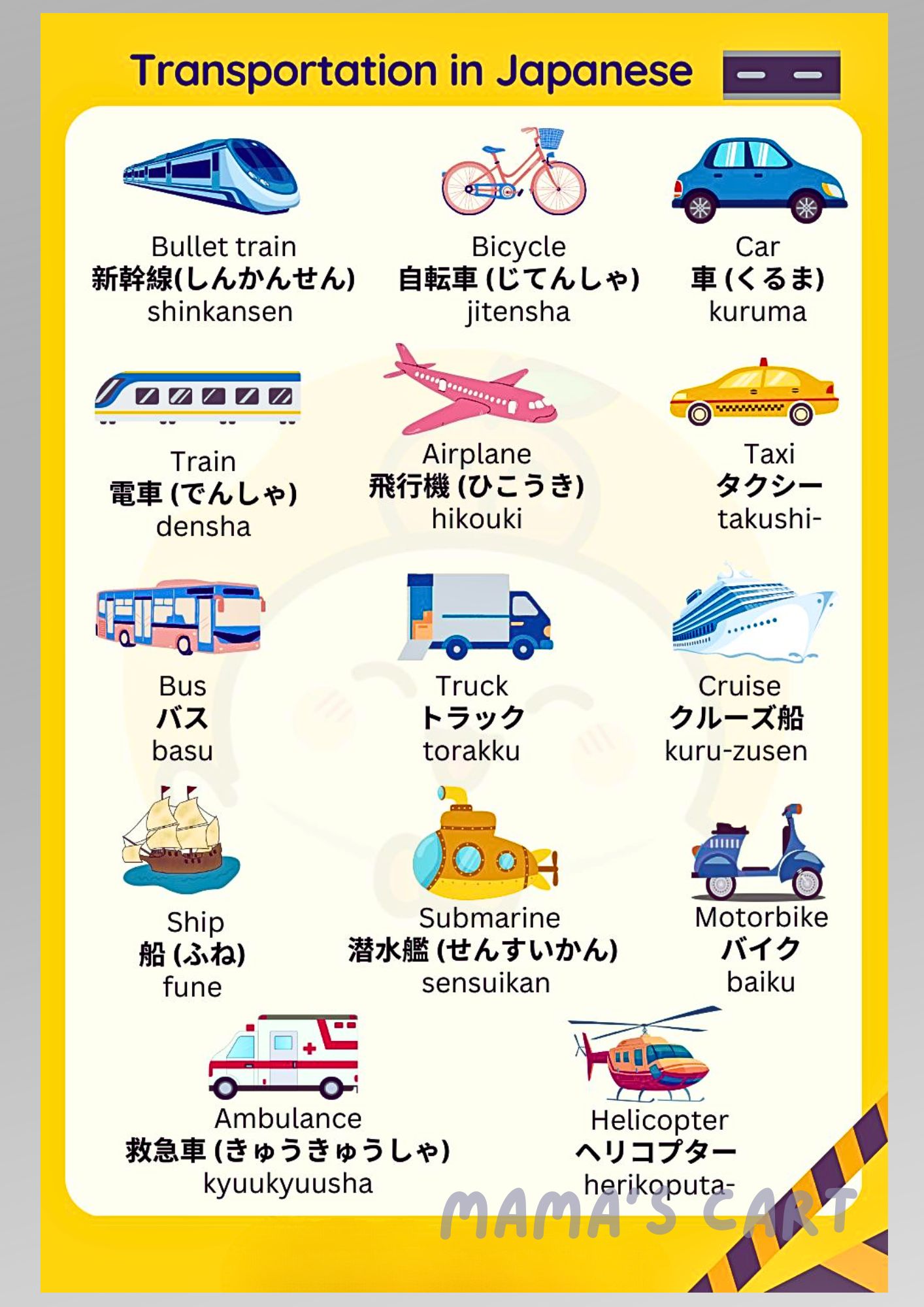 Japanese Educational Chart Hiragana & Katakana Japanese Words Learning ...