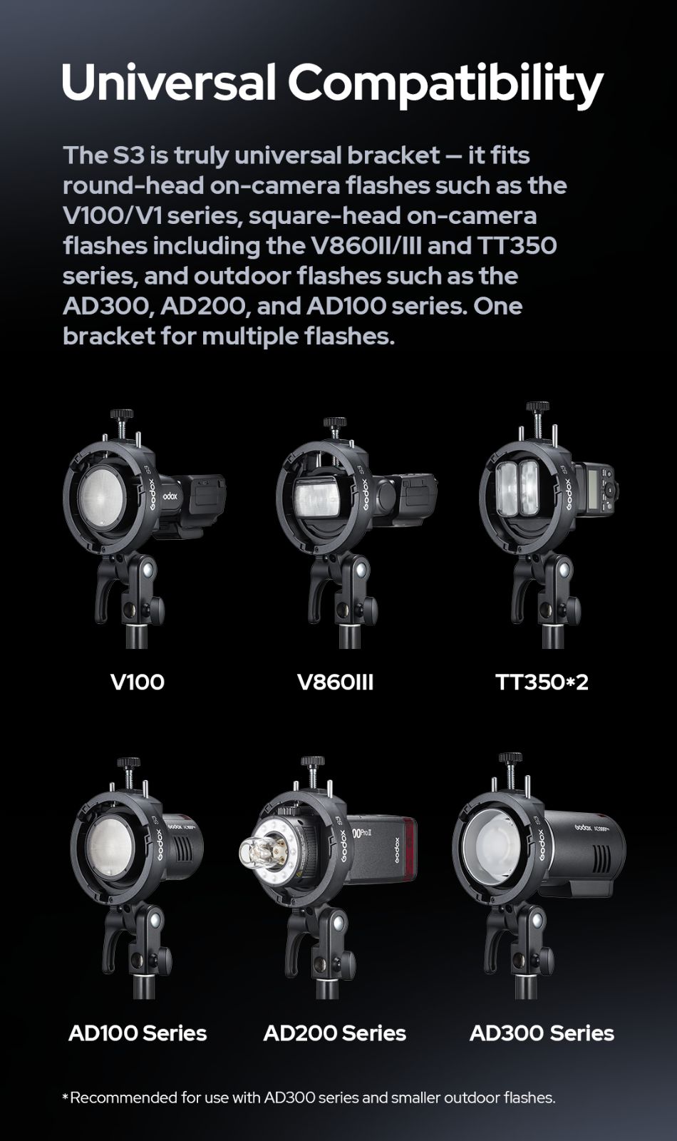 Godox S2/S3 Universal S‑Type Speedlite Bracket for Umbrella Holder with ...