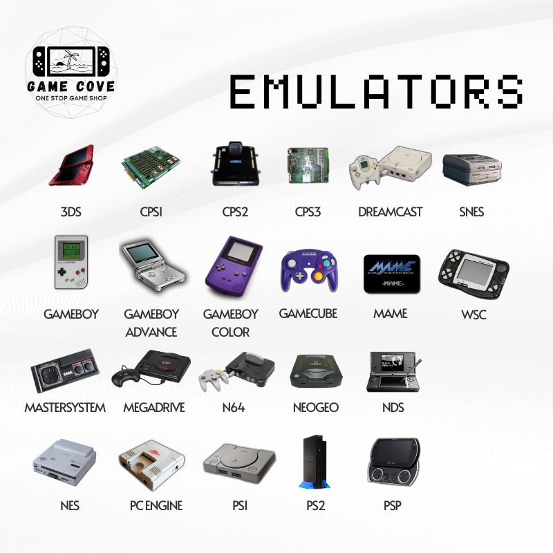 Emulation Games SD Card for Ayn Odin 2, Ayn Odin 2 Mini, Ayn Odin 2 ...