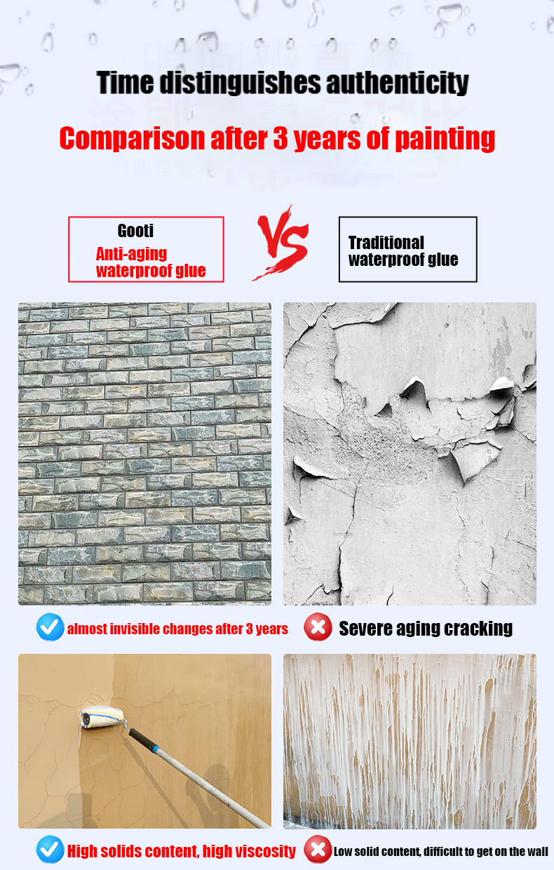 Transparent Waterproof Sealant Glue Concrete Roof & Wall Leak Repair ...