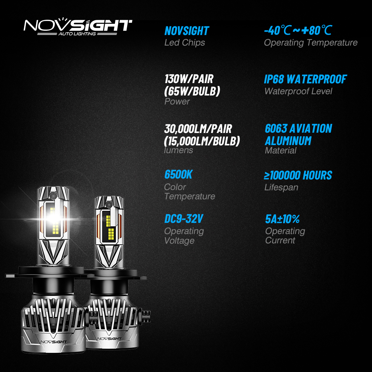Novsight N95 H4 130W / pair 30000LM high low beam LED headlight bulbs ...